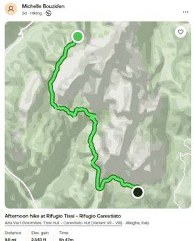 Picture Showing Map of Afernoon Hike Picture Showing Map of Afernoon Hike